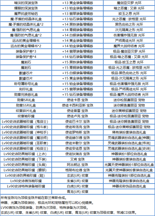 90魔界降临